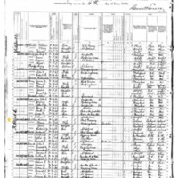 Richard Oulahan; 1880 Census