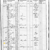 Jeremiah K. O'Keeffe; 1860 Census (Listed as "Jacob")