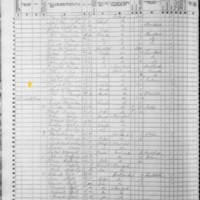 Malachi Flanigan; 1855 Census