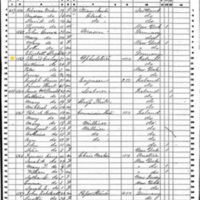 Edward Cooney; 1860 Census