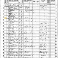 John and Mary Ann Close; 1860 Census