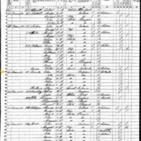 John Cronan; 1855 Census