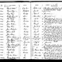 Mary Sullivan Lane's Test Book (1)