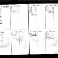 Eliza Healy's Deposit Legder (1)