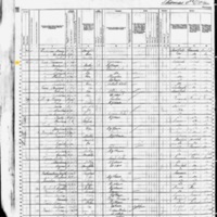 Thomas Corr; 1880 Census