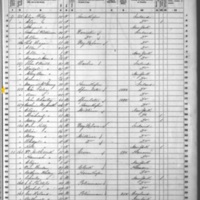 John Gallery; 1860 Census