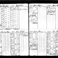 Hugh O'Toole's Deposit Ledger