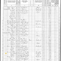 Elizabeth Crole; 1870 Census