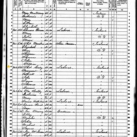 Thomas Cody; 1860 Census