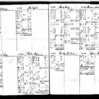 John Lynch's Deposit Ledger