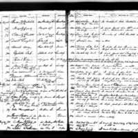 Sarah Jane Dougherty's Test Book (3)