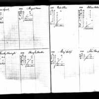 William Hollewood's Deposit Ledger