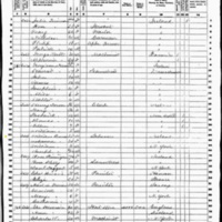 William and Johanna Byrnes; 1860 Census