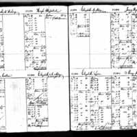 Thomas Meany's Deposit Ledger (2)