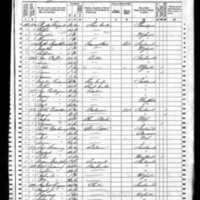 James McKeegan; 1860 Census