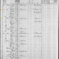 Thomas Corr; 1870 Census (2)