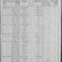 Daniel Durack; 1870 Census