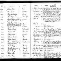 Johanna Wall's Test Book