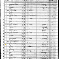 Margaret Shaw; 1850 Census (1st Enumeration)