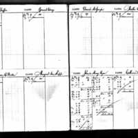 Thomas and Martha Boylan Healy Keane's Deposit Ledger (2)