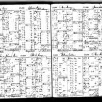 Thomas Meany's Deposit Ledger (3)