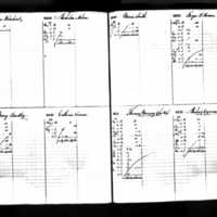 Nicholas Nolan's Deposit Ledger (1)