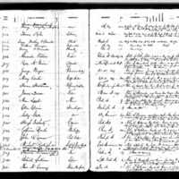 James Dorin's Test Book (2)