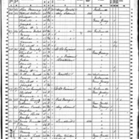 Margaret O'Sullivan; 1860 Census (1)