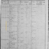 Ann Swanton; 1855 Census
