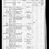 Patrick Keady; 1870 Census