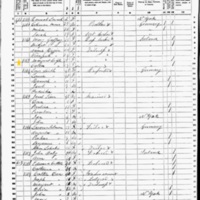 Catherine and Margaret Coyle; 1860 Census