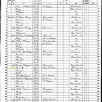 Ann Maria Coffin; 1860 Census