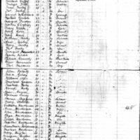 James Coen on Ship Manifest