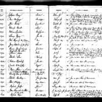 Maria and Patrick Phelan's Test Book (1)