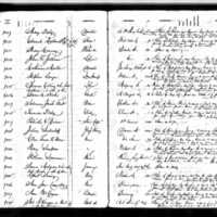 Thomas Collins' Test Book (1)