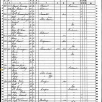 Michael Slattery; 1860 Census