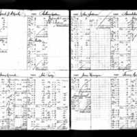 John Reilly's Deposit Ledger