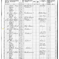 John Sheridan; 1860 Census