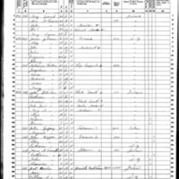 John Brogan; 1860 Census