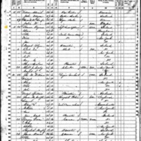 Thomas Byrnes; 1860 Census