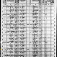 Thomas Gilmartin; 1870 Census