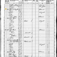 Jeremiah Coughlin; 1860 Census
