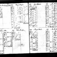 Ann McCabe's Deposit Ledger