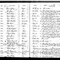 Margaret Sheedy's Test Book (1)