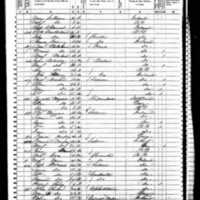 James Dougherty; 1850 Census