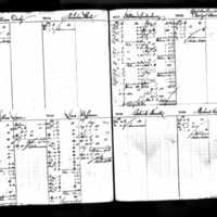 Nicholas White's Deposit Ledger (1)