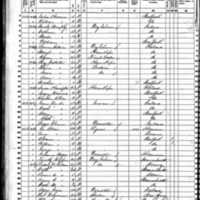 John Hogan; 1860 Census (I)