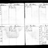 Thomas Brennan's Deposit Ledger (4)