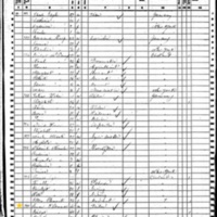 Simon O'Connor; 1860 Census
