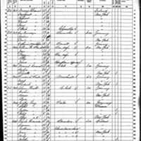 Peter Caffary; 1860 Census (1)